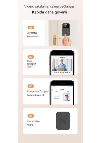 D9 Siyah Akıllı Su Geçirmez Kablosuz Kapı Zili fiyatları