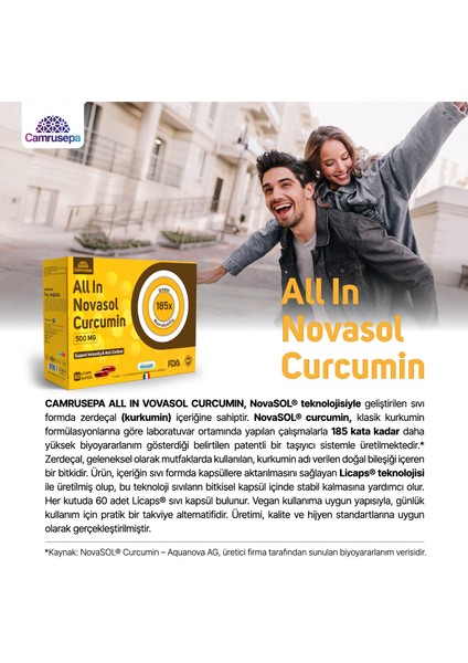 All In Novasol Curcumin