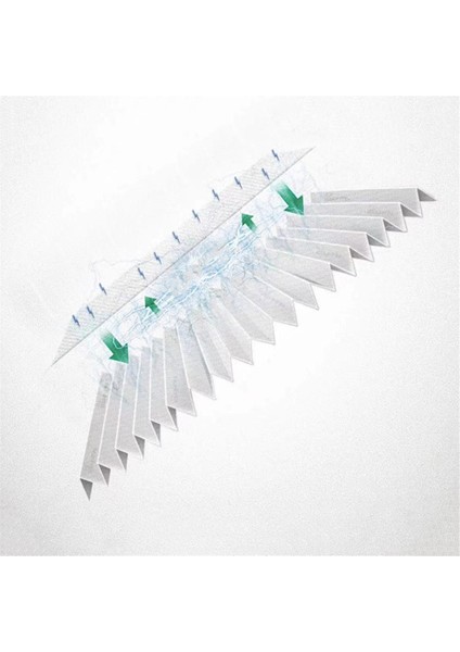 Philips AC0950 AC0951 Hava Temizleyici Için FY0910 Filtre Değişimi Yüksek Verimli Hepa Formaldehit Giderme Filtresi (Yurt Dışından) fırsatları