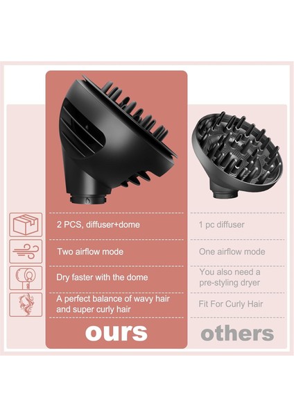 Dalga Kıvrım Difüzörü Siyah ve Büyük Yuvarlak Fırça Ataşmanı Dyson Airwrap Için Kıvrım Tanımını Geliştirmek Için Kontrol Dalgalı (Yurt Dışından) fırsatları