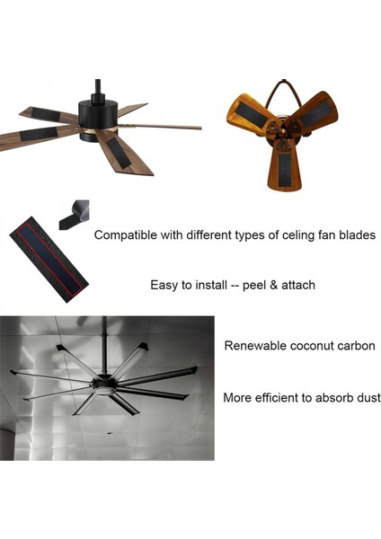 40 Paket Tavan Vantilatörü Filtreleri Kanatlar Için - Tavan Vantilatörü Hava Temizleyici Pedleri Aksesuarları Toz Tutucu - Vantilatör Filtresi (Yurt Dışından) modelleri