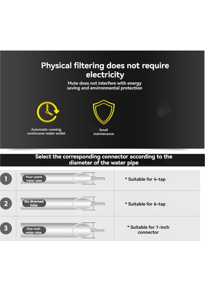 Tüm Ev Merkezi Filtre 360 Derece Evrensel Döner Vana Filtresi Tekrar Kullanılabilir Tortu Su Filtresi 1 Inç Sıcak Eriyik (Yurt Dışından) fiyatları