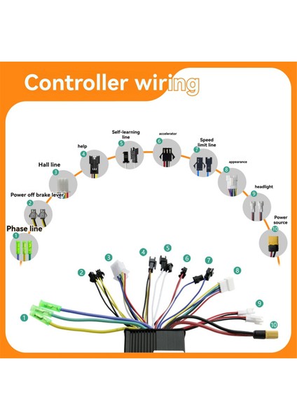 36V 48V 52V 60V 500W 22A Üç Modlu Fırçasız Kontrol Cihazı Ebike Elektrikli Scooter Için Hız Sınırı Çizgisi (Yurt Dışından) fiyatları