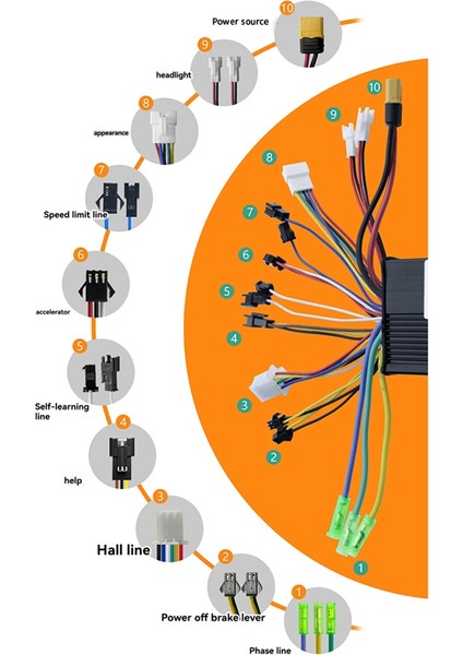 36V 48V 52V 60V 500W 22A Üç Modlu Fırçasız Kontrol Cihazı Ebike Elektrikli Scooter Için Hız Sınırı Çizgisi (Yurt Dışından) fırsatları