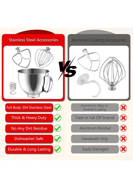 Paslanmaz Çelik Yedek Aksesuar Seti, KitchenAid 4.5-5QT Eğimli Kafa Stand Mikseri, Mikser Kabı ile Uyumlu (Yurt Dışından) indirimleri