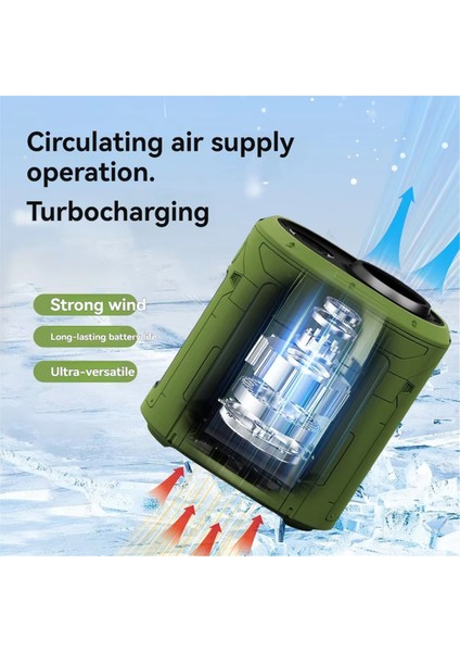 Yüksek Hızlı Turbo Bel Askılı Fan Açık Hava USB Güç Bankası Yüksek Rüzgar Gücü Bel Askılı Fan Klima Yeşil (Yurt Dışından) fırsatları