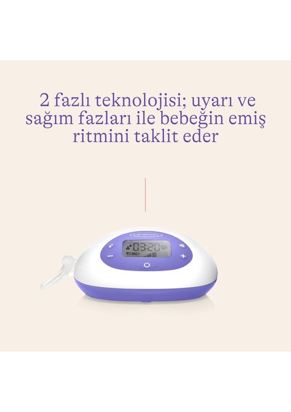 Lansino , Çiftli , 3 Farklı Sağım , Lcd Ekran , Elektrikli Göğüs Pompası