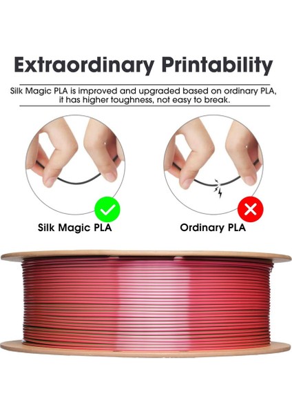 Epla-Silk Magic Filament Kırmızı-Yeşil - fiyatları