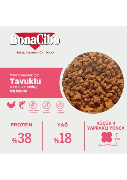 Kitten Tavuklu ve Balıklı Yavru Kedi Maması, 1,5 Kg, Tüm Irklar Için, Doğal, Şeker Içermez fırsatları