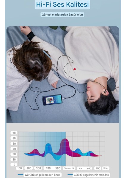 Type-C To 3,5 mm Aux Ses Kulaklık Ayırıcı 2'si 1 Arada Ses Adaptörü Hi-Fi Ses Kalitesi Yüksek Çözünürlüklü Jack Çevirici Aux