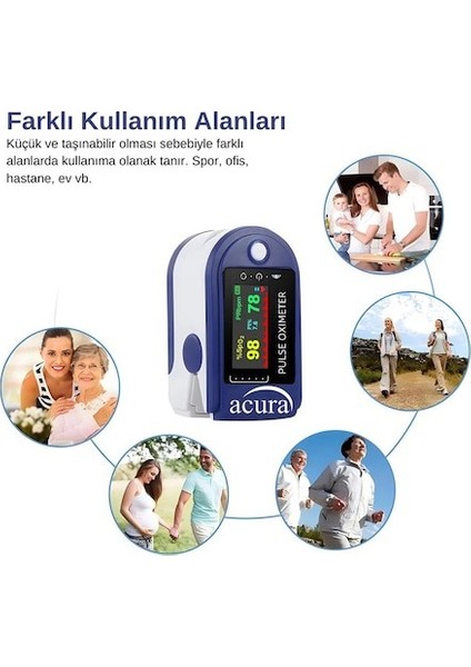 Ac-60 Oksimetre OLED Ekranlı Nabız ve Oksijen Ölçer modelleri