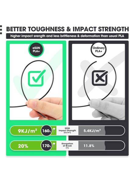 Pla+ Rgb Mavi 1.75MM 1kg Filament - fırsatları