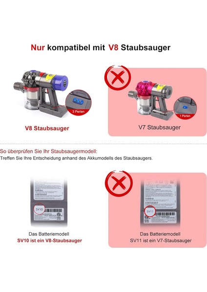 SV10 Elektrikli Süpürge Aksesuarları Için V8 Anahtar Tertibatı, Güç Tetik Parçalarının Değiştirilmesi Kırmızı Düğme (Yurt Dışından) modelleri