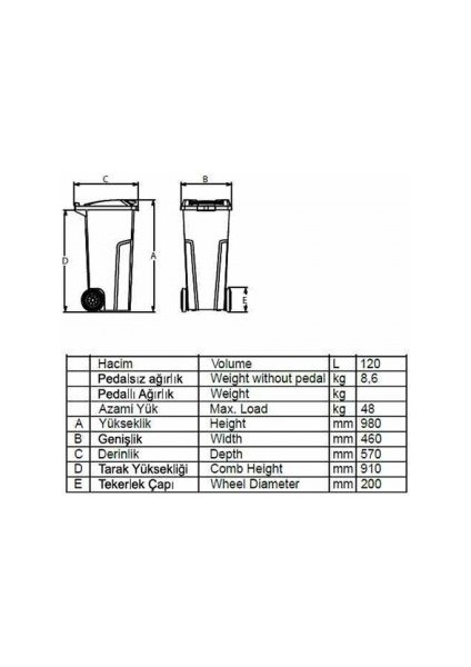 120 Litre Plastik Çöp Konteyneri fiyatları