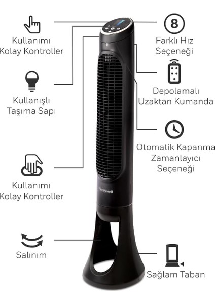 Quietset Tower HYF290, 8 Hız Ayarı, 80 Derece Salınım, Zamanlayıcı Fonksiyonu, Uzaktan Kumanda, Kısma Seçenekleri fiyatları