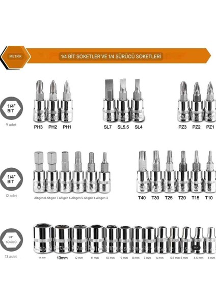 46 Parça Çantalı Cırcır Seti Lokma Anahtarı Seti Tornavida Uçları Araba Bisiklet Tamir fırsatları