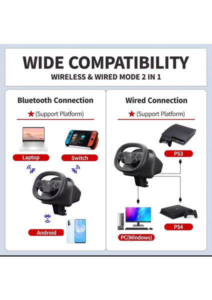 Telefon Uyumlu Oyuncu Direksiyon Seti Titreşimli Wireless Android/ios/ps4/ps3/pc/ns 270• Pedallı fiyatları