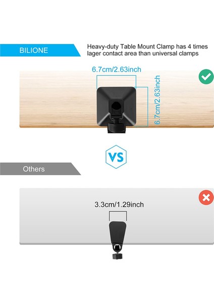 Ağır Hizmet Masa Montaj Kelepçesi, Mikrofon Süspansiyon Bom Kolu Standı Için Kulaklık Kanca Askısı ile C Montaj Kelepçesi Tutucu (Yurt Dışından) fiyatları