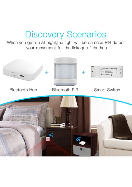 Tuya Bluetooth Ağ Geçidi Hub Akıllı Ev Köprüsü Tuya Bluetooth Cihazı Akıllı Yaşam Uygulaması Uzaktan Kumanda ile Çalışır (Yurt Dışından) fırsatları