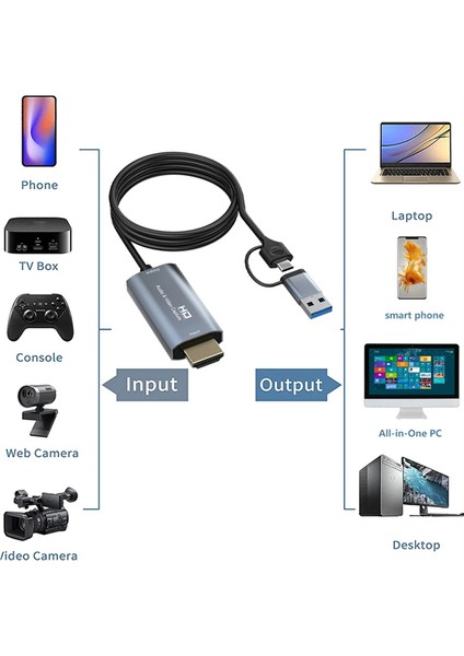 4K HDMI Uyumlu Tip-C+Usb Yakalama Kartı 1080P Bilgisayar Oyunu Cep Telefonu Canlı Ses Video Yakalama Kartı 1.8m (Yurt Dışından) fiyatları