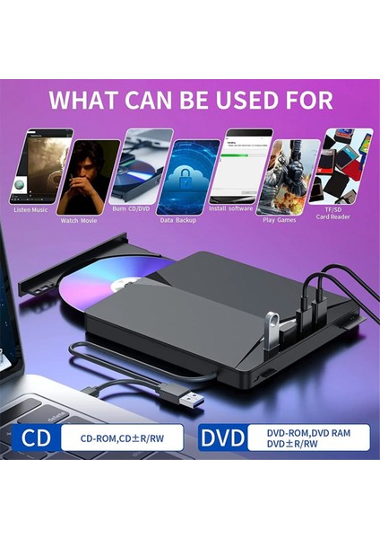 USB 3.0 Type-C Harici DVD Rw CD Sürücüsü Yazıcı Okuyucu Oynatıcı Harici Optik Sürücü Pc Dizüstü Masaüstü Bilgisayar Için (Yurt Dışından) fırsatları