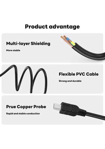 Nikon D7000 D700 D300S D3100 Uc-E4 Için Kamera USB Veri Kablosu Kordonu (Yurt Dışından) indirimleri