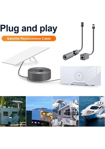 Starlink Dikdörtgen Gen3 V3 Yedek Kablo Adaptörü Için Starlink Kablo RJ45 Ethernet Dişi Konnektör Yönlendirici Tarafı (Yurt Dışından) fırsatları
