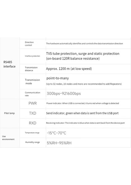 Waveshare Usb'den RS232/485 Seri Iletişim Dönüştürücü FT232RNL Mac Linux Android Win 11/10/8.1/8/7 (Yurt Dışından) fiyatları