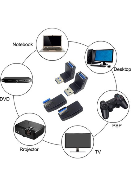 4 Adet USB 3.0 Adaptör Bağlantı Parçaları 90 Derece Erkek - Dişi USB Konnektörü - Sol, Sağ, Yukarı, Aşağı Açı Adaptörü Dahil (Yurt Dışından) modelleri