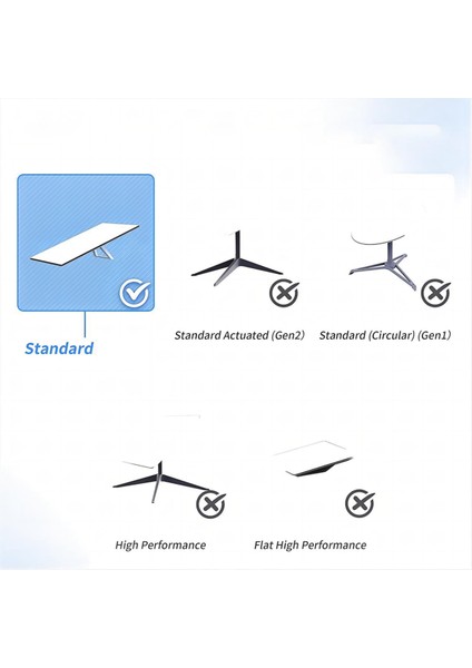 Star Link Gen3 Kablosu 3. Nesil Yönlendirici Bağlantı RJ45 Ağ Kablosu 3. Nesil Kablo Uzatma Kablosu (10 Metre) (Yurt Dışından) fırsatları