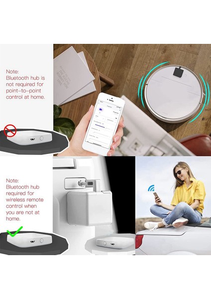 Tuya Hub Fingerbot'u Wi-Fi'ye (2,4ghz Desteği), Ifttt ve Zamanlayıcı Kontrolüne Bağlantı, 1 Geçit Yolu Birden Fazla Fingerbot'u Bağlayabilir (Yurt Dışından) fiyatları