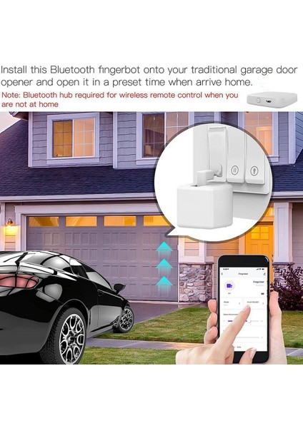 Tuya Hub Fingerbot'u Wi-Fi'ye (2,4ghz Desteği), Ifttt ve Zamanlayıcı Kontrolüne Bağlantı, 1 Geçit Yolu Birden Fazla Fingerbot'u Bağlayabilir (Yurt Dışından) fırsatları