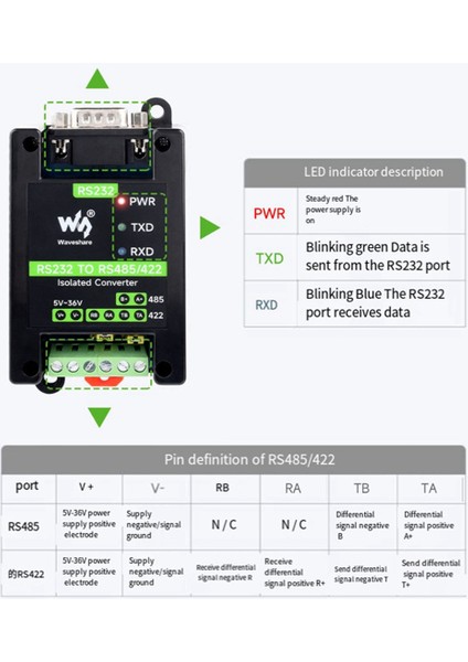 Waveshare RS232 - RS485/422 Aktif Dijital Izole Çok Fonksiyonlu Kullanışlı ve Pratik Dişi Arayüz Seri Dönüştürücü (Yurt Dışından) fiyatları