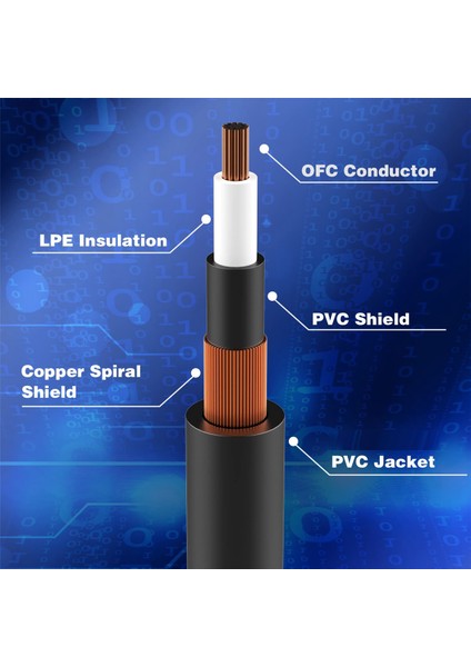 Joyo Audio Studio Patch Kabloları 1.2ft Bas Gitar Efekt Pedalı Için Profesyonel Gitar Patch Kabloları 1/4 Inç (Cm-05, 6 Paket) (Yurt Dışından) modelleri