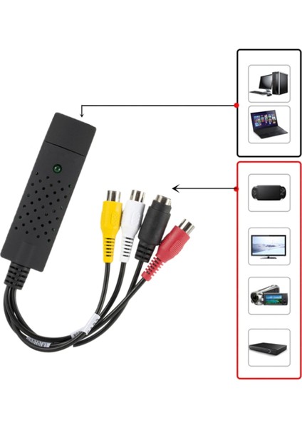 USB Video Yakalama Kartı, Ses Video Dönüştürücü Yakalayıcı Rca'dan Usb'ye Vhs Mini Dv Vcr Hi8 Dvd'yi Dijitale Dönüştür (Yurt Dışından) indirimleri