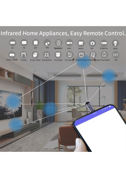 Kablosuz Akıllı Telefon Ir Verici Ir Blasters Klima Tv Için Android Mikro-Usb Için Uzaktan Kumanda (Yurt Dışından) indirimleri