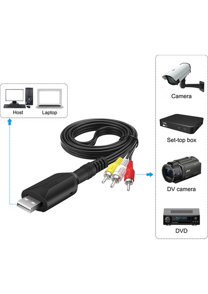 Wııstar USB Video Yakalama Kartı Vhs'den Dijital Rca'ya USB 2.0 Ses Yakalama Aygıtı Adaptörü Dönüştürücü Kolay Kapak Vcr Dvr Tv (Yurt Dışından) modelleri