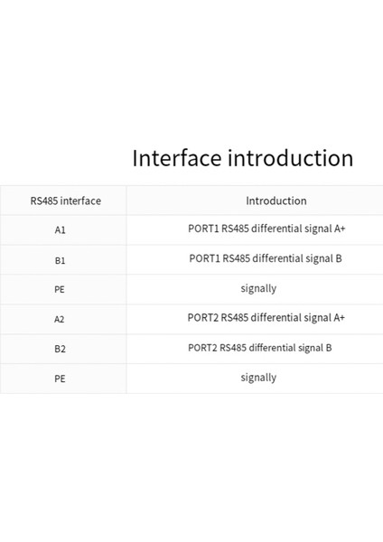 Waveshare Usb'den 2 Kanallı RS485 Endüstriyel Sınıf Izole Dönüştürücü FT2232HL Destek Duvarı ve Din Rayı (Yurt Dışından) fiyatları