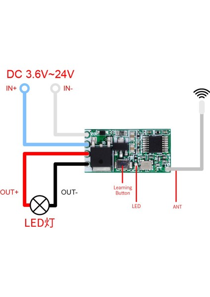 433MHZ Dc 3.6-24V 1ch Röle Kablosuz Rf Uzaktan Kumanda Anahtarı Mini Modül Verici ile LED Lamba Işığı Dıy, Tip B (Yurt Dışından) fırsatları