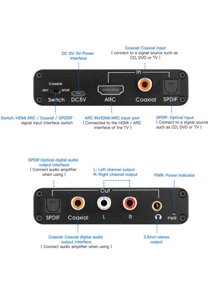 Ses Çıkarıcı 192KHZ Dac Dönüştürücü Arc Ses Çıkarıcı Desteği Dijital HDMI Uyumlu Ses - Analog Stereo Ses (Yurt Dışından) modelleri