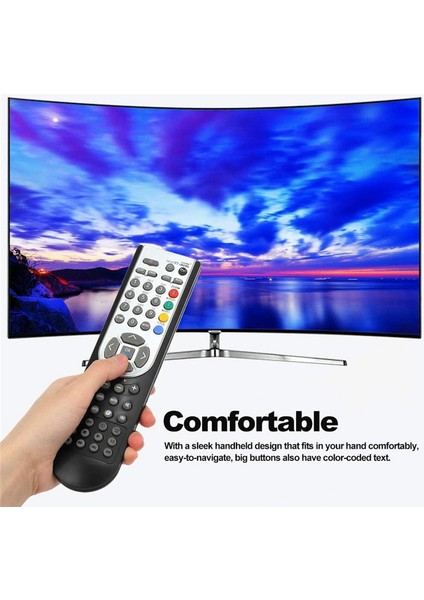 RC1900 Uzaktan Kumanda Okı Hitachi Alba Luxor Grundig Vestel Telefunken Bush Techwood Flinlux Akai Nevir Sanyo Tv (Yurt Dışından)