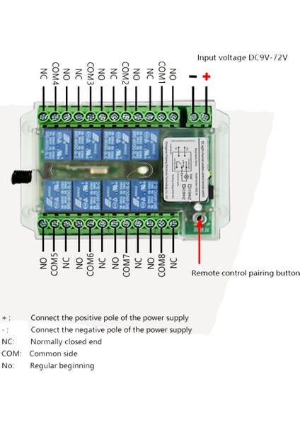 Kanal Kablosuz Rf Uzaktan Kumanda Anahtarı Dc 9-72 V Uzaktan Kumanda Kablosuz Uzaktan Motor Kontrol Anahtarı (Yurt Dışından) fırsatları