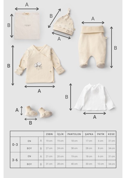 5' Li Organik Pamuk Hastane Çıkış Seti Büyük Pamuk fırsatları