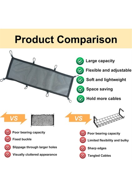 Masa Altı Kablo Yönetim Ağı, Ekstra Büyük Kablo Ağı, Esnek Gizlilik Mesh Kablo Yönetim Ağı, Masa Altı Ağı (Yurt Dışından) indirimleri
