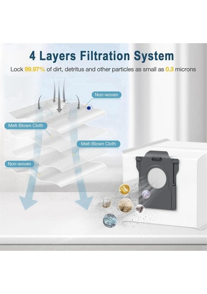 X40 Pro Ultra, Ultrathin, Master Robot Vakum Yedek Parçaları Toz Torbası (Yurt Dışından) fırsatları