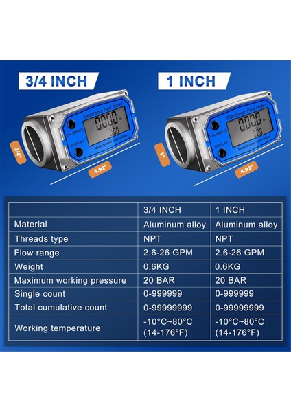 Akış Ölçer 1 Inç Dijital LCD Ekran, Npt Sayaç Su Geçirmez Yağ Akış Ölçer, Gal, Qts, Pts, L ve M³ Birimleri Arasında (Yurt Dışından) modelleri