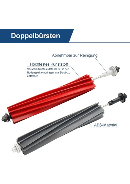 S8 Pro Ultra S8+ Ana Yan Fırça Filtre Toz Torbası Yedek Robot Süpürge Parçaları Için Aksesuarlar (Yurt Dışından) modelleri