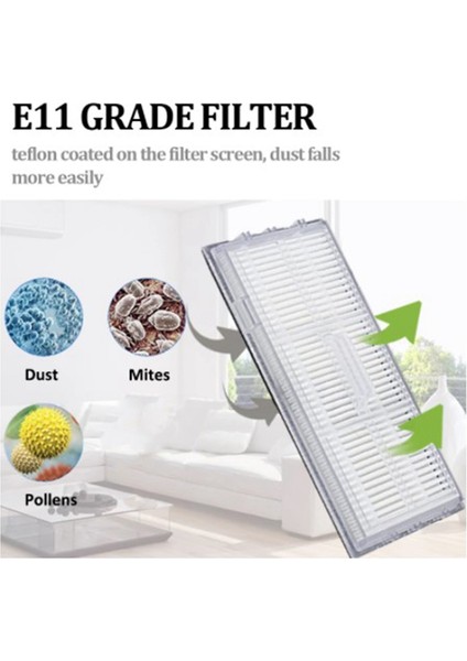 S7 Maxv Ultra Pro G10S/G10S Robot Süpürge Parçaları Ana Yan Fırça Paspas Filtre Toz Torbası (Yurt Dışından) indirimleri