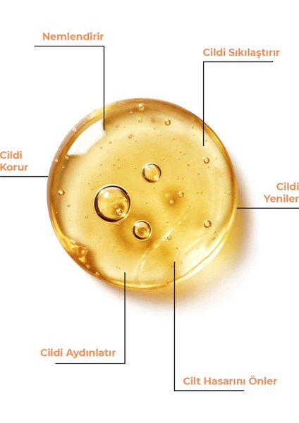 Purec %15 Saf C Vitamini Serum 30 ml - Ferulik Asit, Hyaluronik Asit Içeren Cilt Serumu modelleri