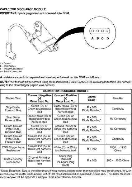 Mercury Mercruiser 100 Hp 200 Hp 30 Hp 40 Hp 827509A5 827509A7 827509A10 827509T Için Cdm Ateşleme Bobini (Yurt Dışından) fırsatları